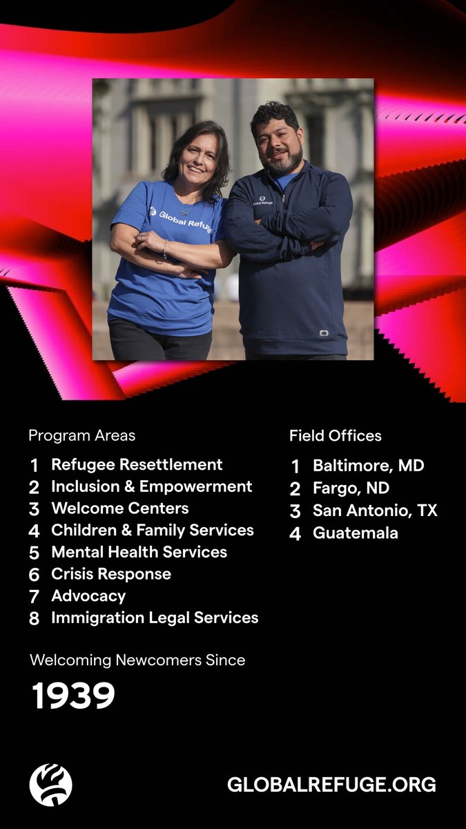 GlobalRefuge's tweet photo. The Wrapped of welcome just dropped!
Learn more about our work and get involved at https://t.co/uVulLV5MaU. 💙
#SpotifyWrapped #WorkofWelcome #RefugeesWelcome https://t.co/1FB9ovde2b
