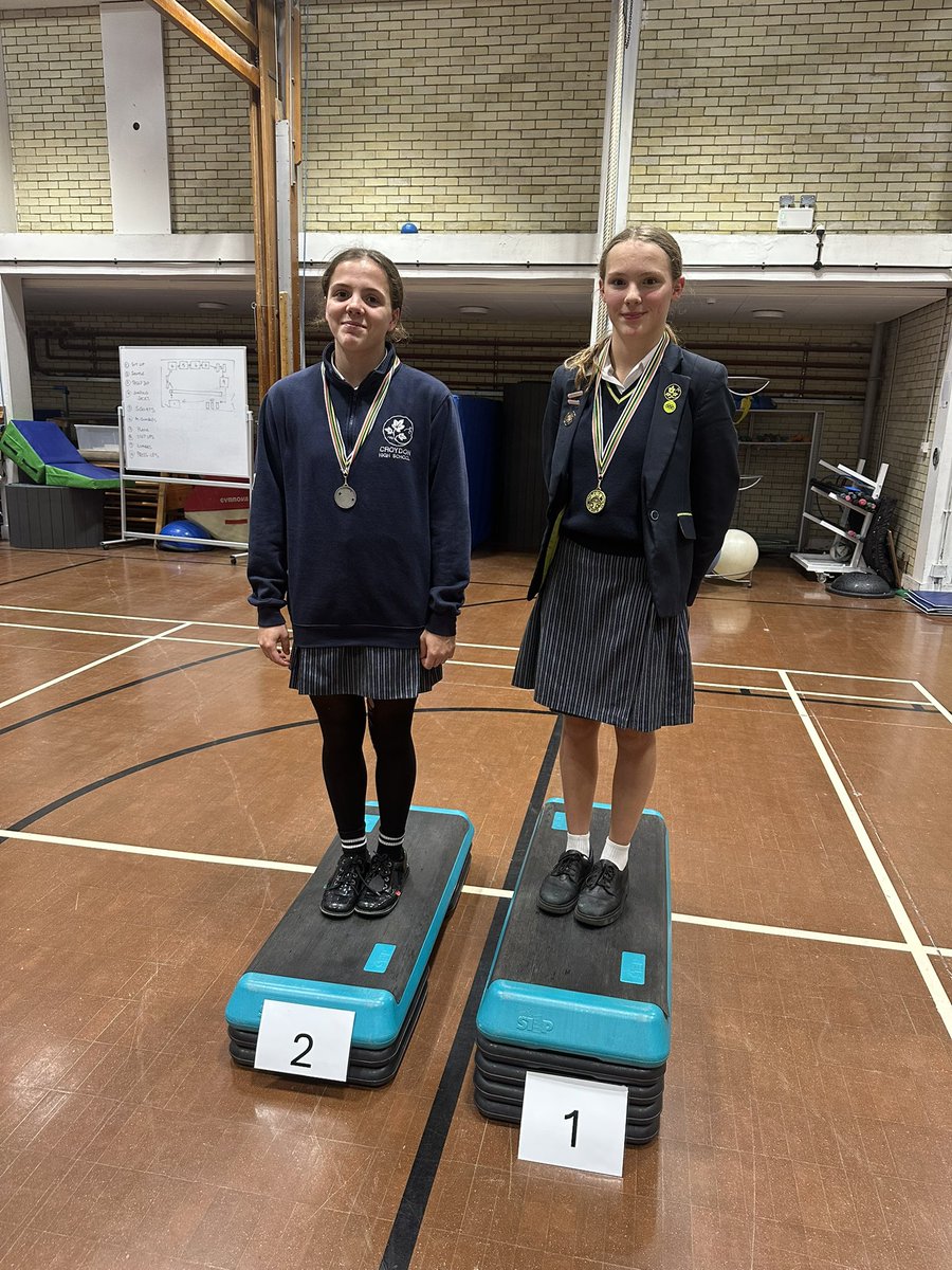 Croydon High Sport tweet media