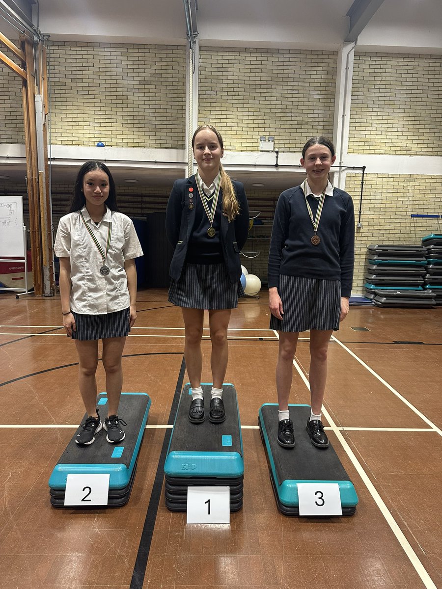 Croydon High Sport tweet media