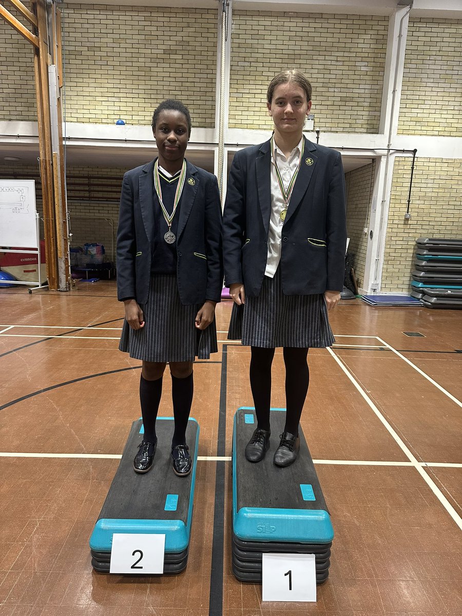 Croydon High Sport tweet media