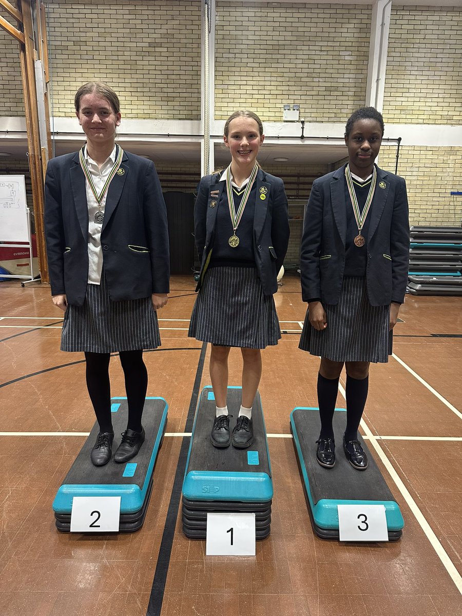 Croydon High Sport tweet media