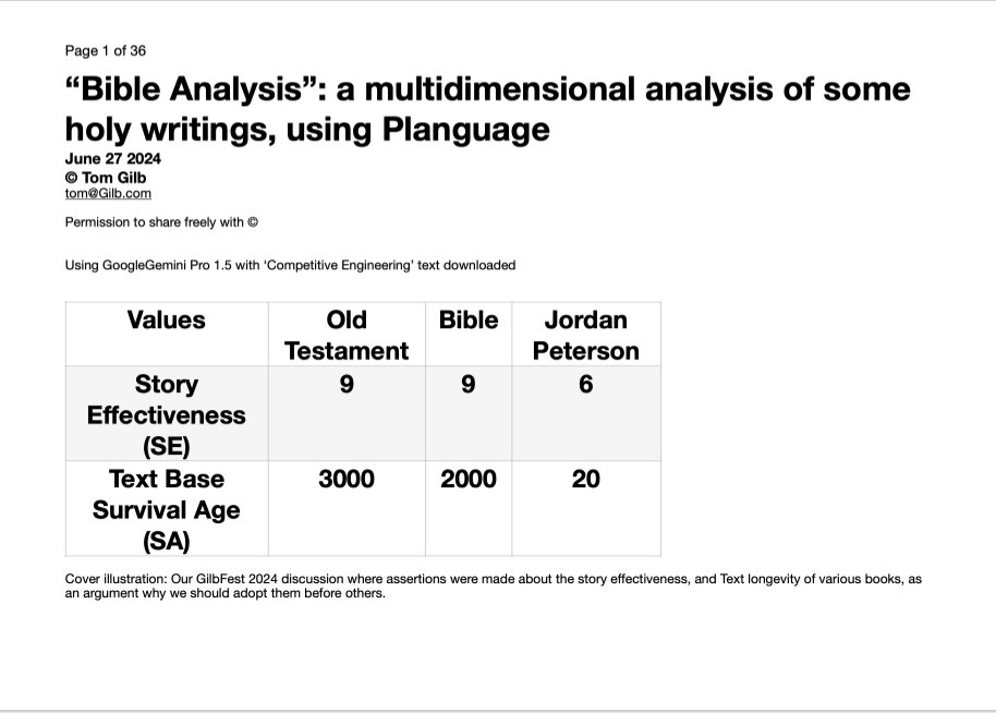 imtomgilb's tweet image. This week&apos;s free paper

“Bible Analysis”: a multidimensional analysis of some holy writings, using Planguage

FOLDER W UPDATES: dropbox.com/scl/fo/2efrx4w…

Using GoogleGemini Pro 1.5 with ‘CE’ text downloaded

Researchgate PDF: researchgate.net/publication/38…

#Bible #Planguage