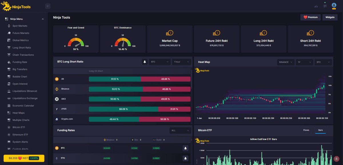 Solana Daily tweet media
