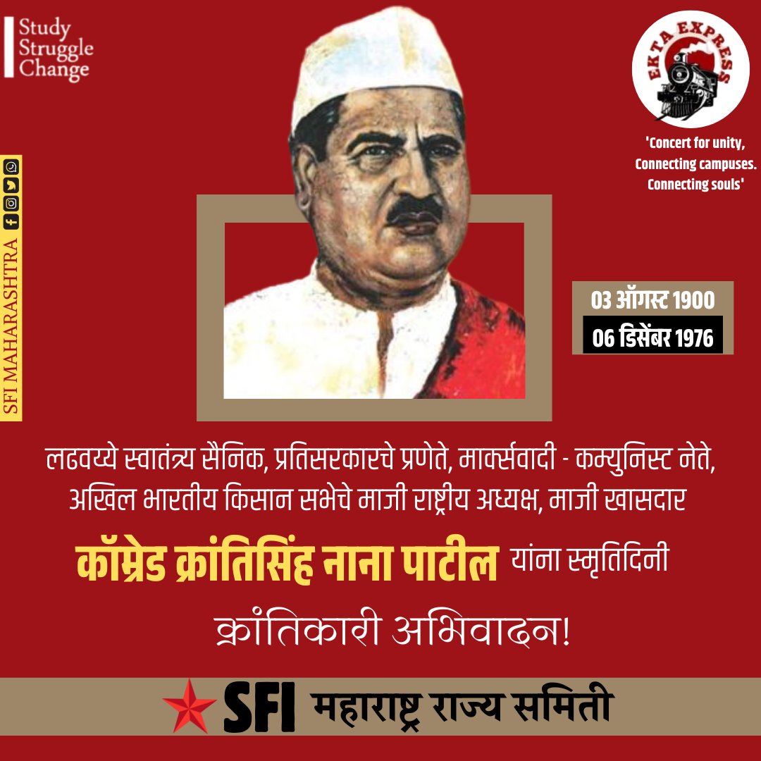 sficsnagar's tweet photo. लढवय्ये स्वातंत्र्य सैनिक, प्रतिसरकारचे प्रणेते, मार्क्सवादी - कम्युनिस्ट नेते, अखिल भारतीय किसान सभेचे माजी राष्ट्रीय अध्यक्ष, माजी खासदार कॉम्रेड क्रांतिसिंह नाना पाटील यांना स्मृतिदिनी SFI तर्फे क्रांतिकारी अभिवादन !

#SFI #SFIMaharashtra
#SFIChhSambhajinagar https://t.co/XnR50uOscM