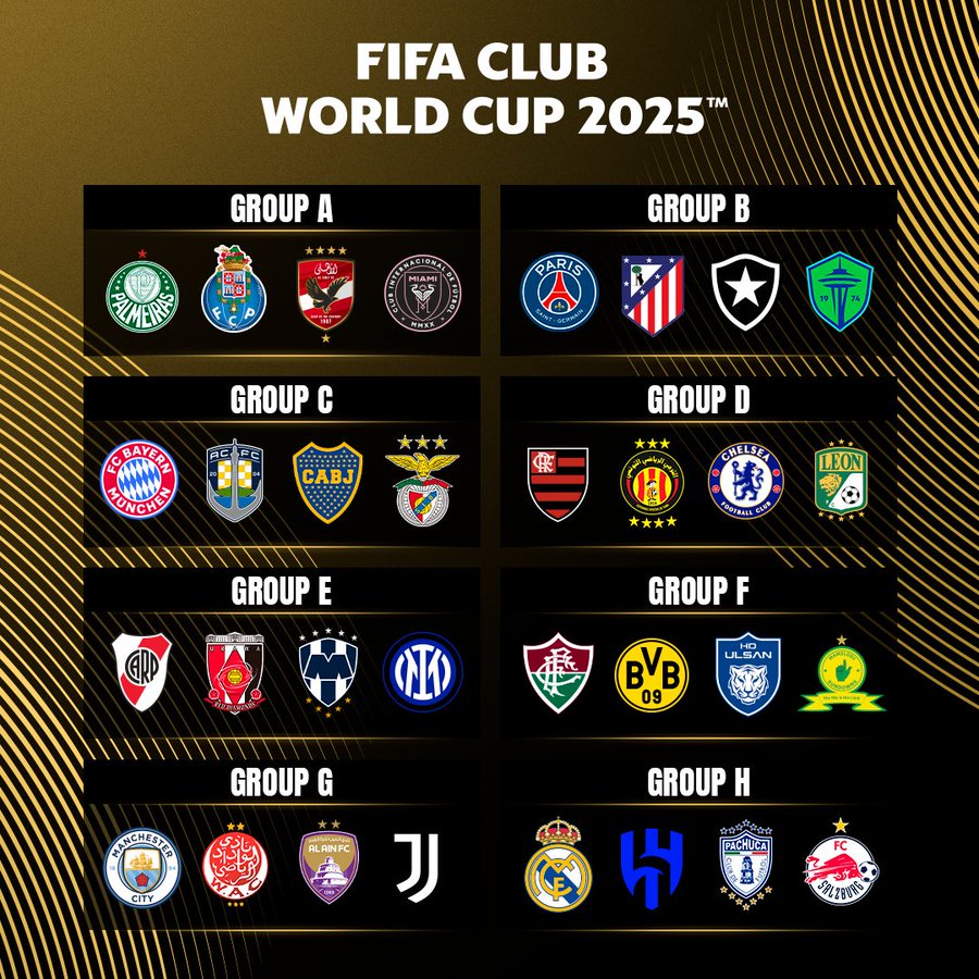 هذه مجموعات كاس العالم للاندية⚽️
 المباريات الاولى 
الأهلي المصرى   يواحه  إنتر ميامي   الامريكى
الوداد المغربى    يواجه مانشستر سيتي   الانجليزى
الترجي التونسى   يواجه  فلامينغو     البرازيلى
الهلال السعودى  يواحه ريال مدريد  الاسبانى
 العين الاماراتى   يواحه يوفنتوس   الايطالى