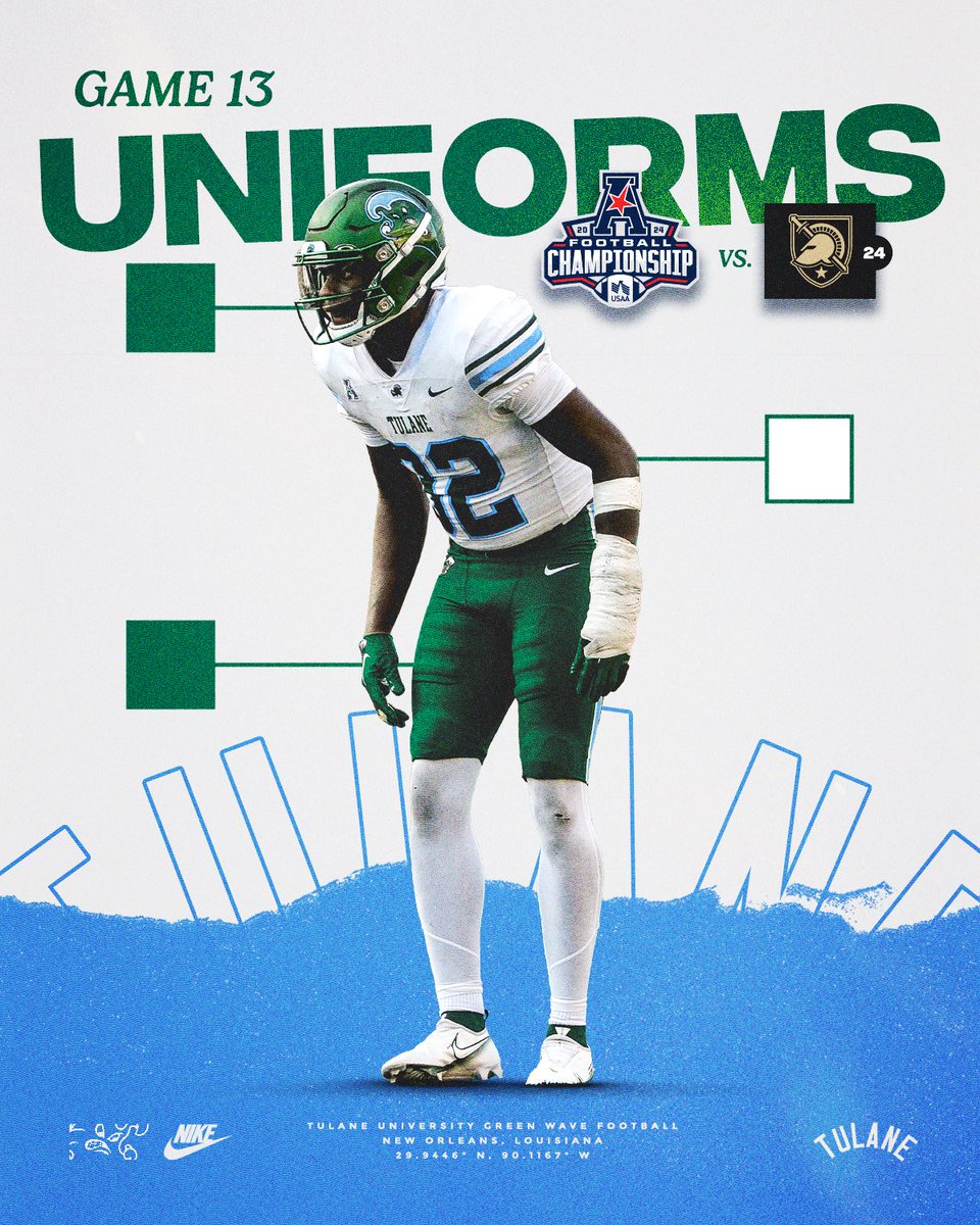 Tulane Football tweet media