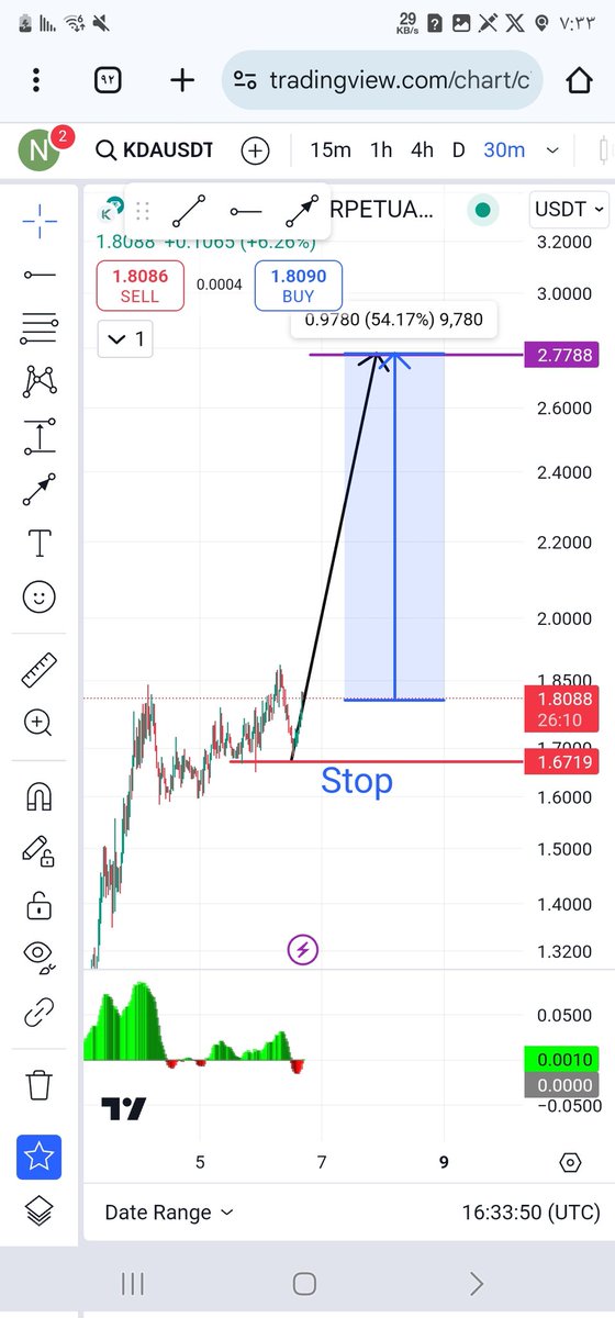 #kda 
والله أعلى واعلم