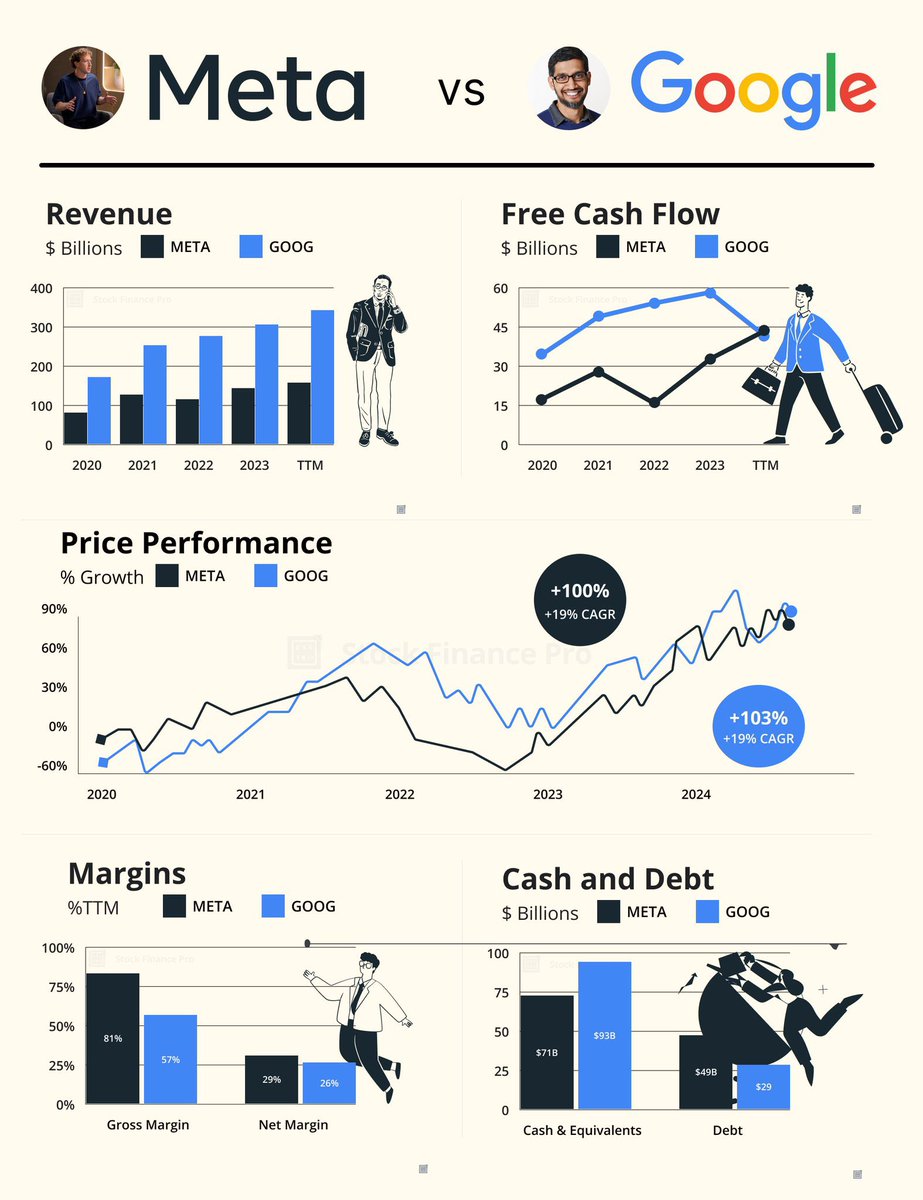 Stock Finance Pro tweet media