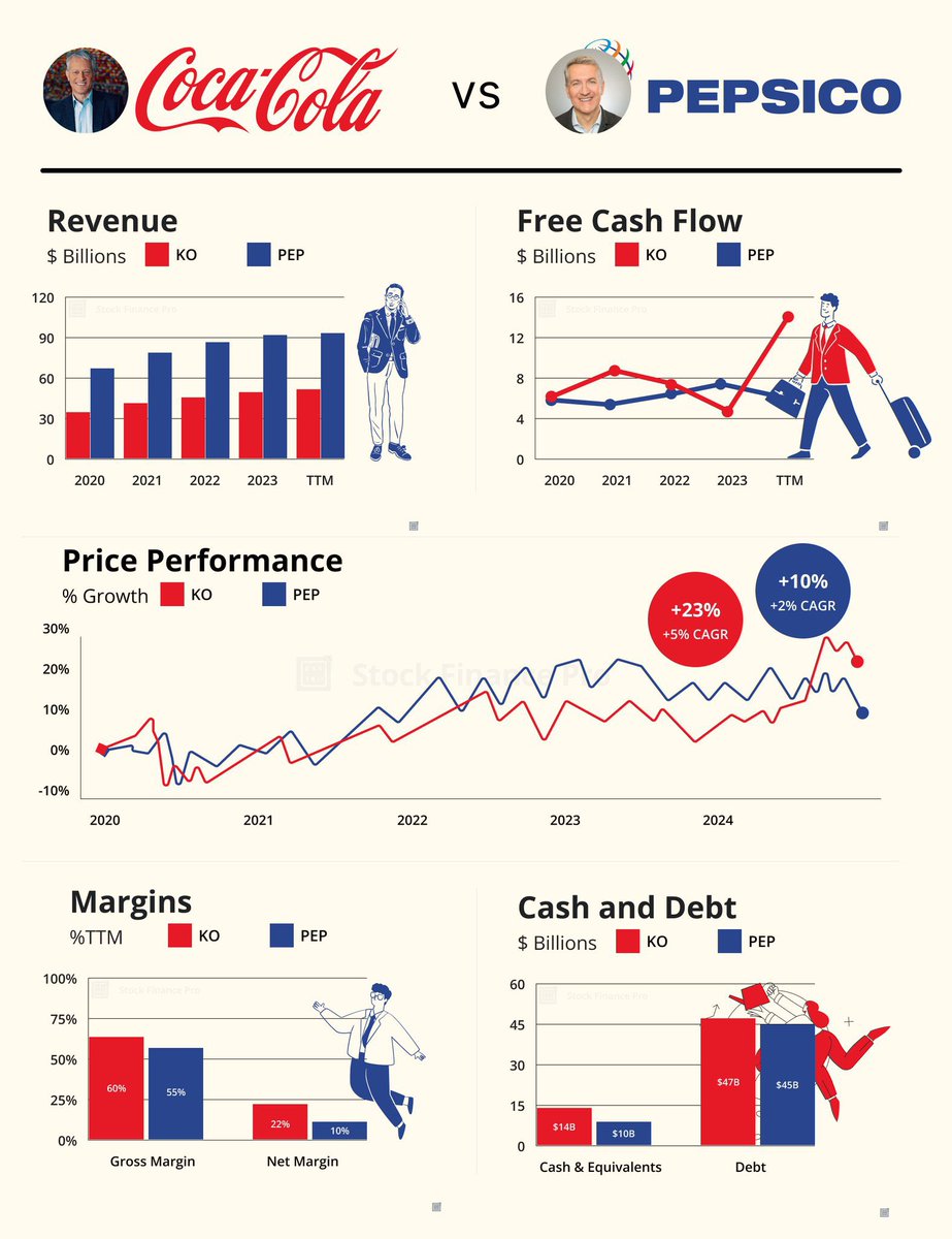 Stock Finance Pro tweet media
