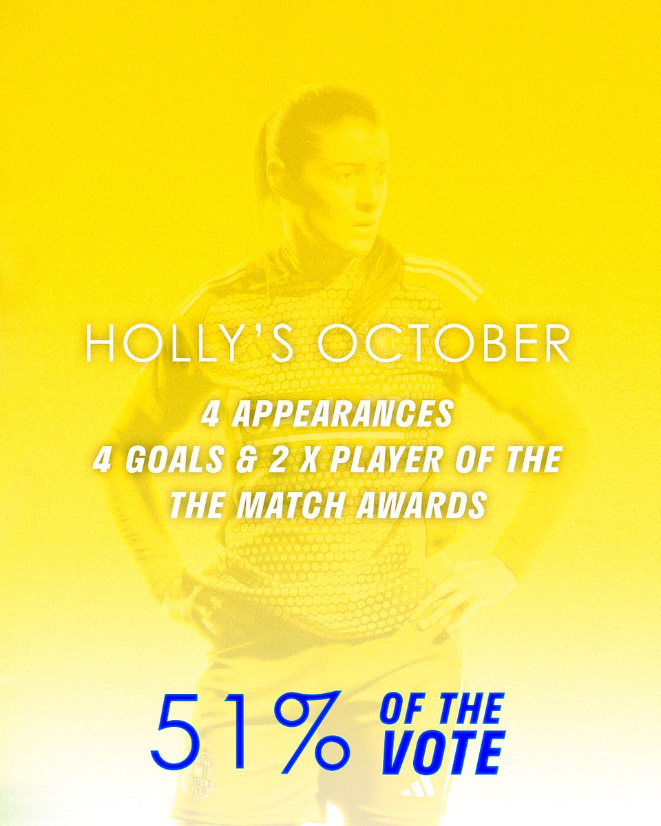 A November that saw Holly bag 4 times in 4 games, including against her former side in the #wfacup; in addition to scooping up 2 player of the match awards too! 💫

It’s fair to say that HT9… is well and truly BACK 😤

2/2