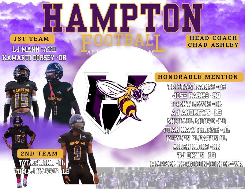 Ben Barber (@coach_barber9) on Twitter photo 