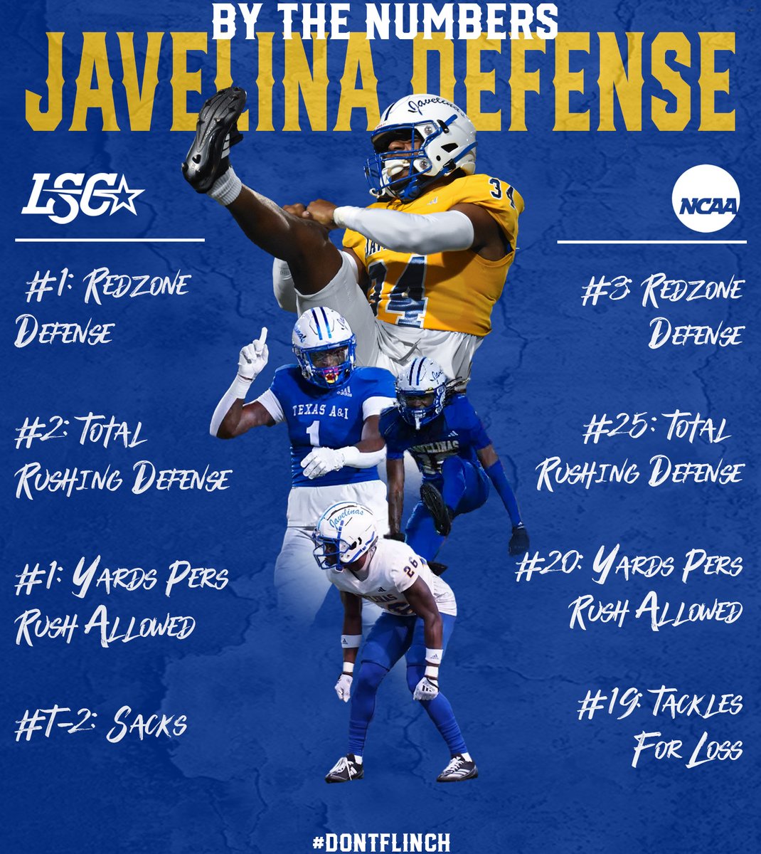 There's a D-Block Party going on in Kingsville.

Whose Next? ⏳

#DontFlinch