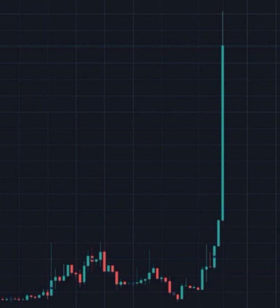 Borg_Cryptos's tweet photo. Which #ALTCOIN is about to explode like that ? 👇 https://t.co/okn4cQRgjc