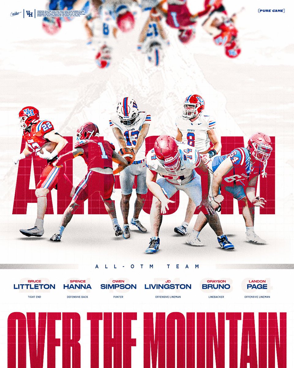 Vestavia Hills Football tweet media