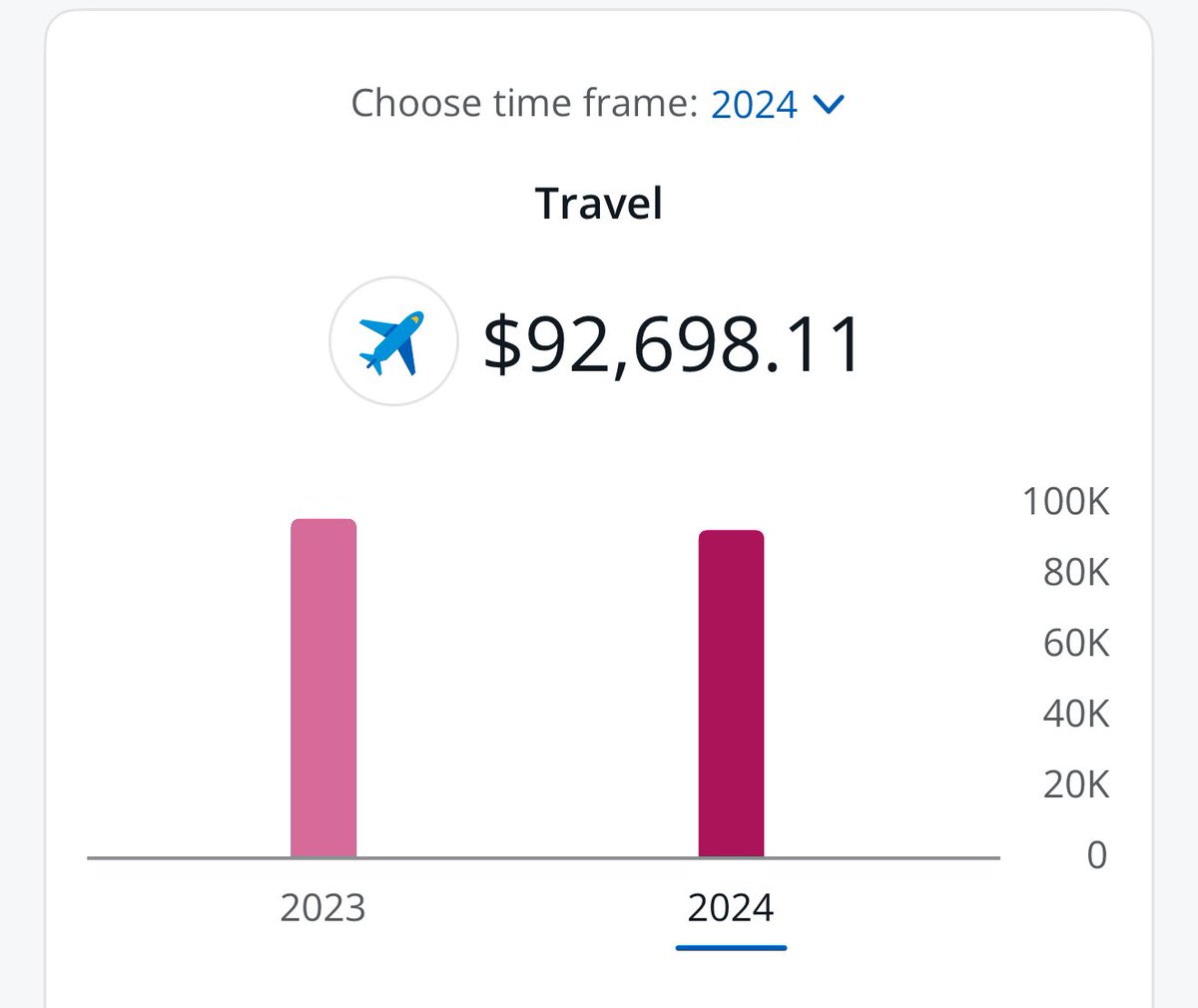 Michael S. Kim tweet media