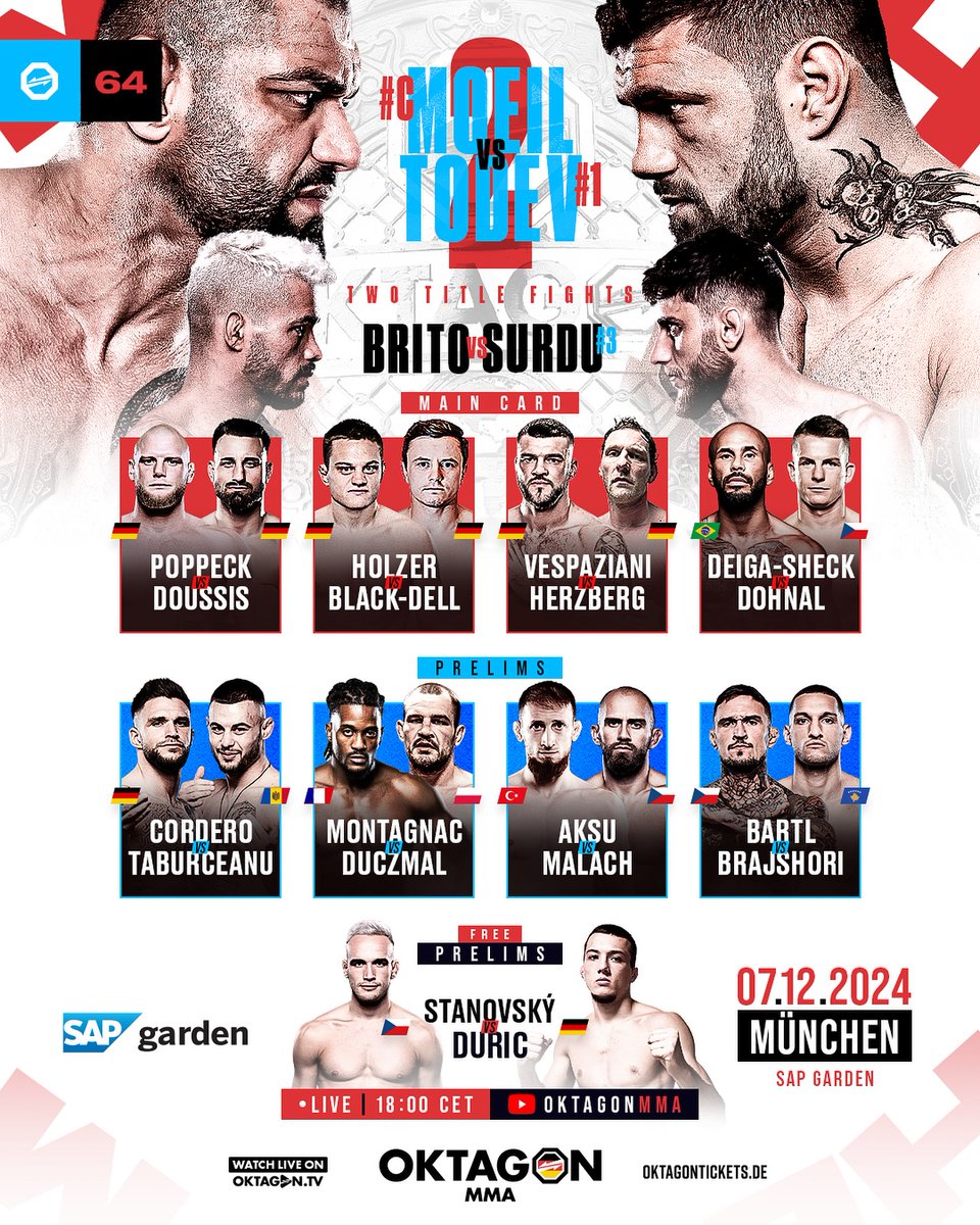 Grabaka_Hitman's tweet photo. RT CONTEST: Repost to win a code for OKTAGON 64. Winner randomly selected before the show.

#OKTAGON64 kicks off tomorrow, Dec. 7th at 12pm ET only on https://t.co/GGpdyiy5ML PPV and DAZN. @OktagonOfficial 

First bout live and free on https://t.co/lqu8iSMKCB https://t.co/zPEGyhA76y