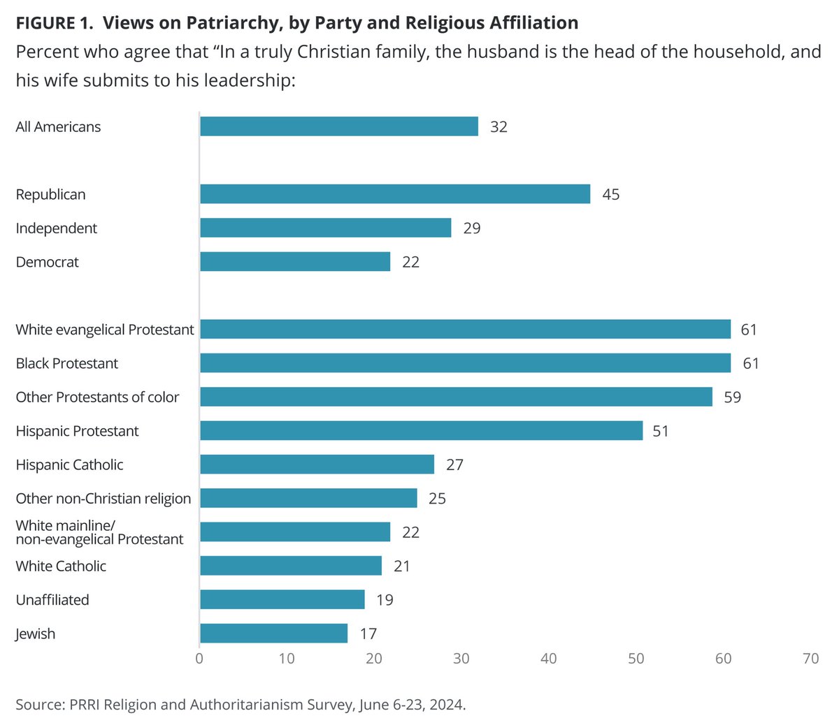 Dara Coleby Delgado, PhD tweet media