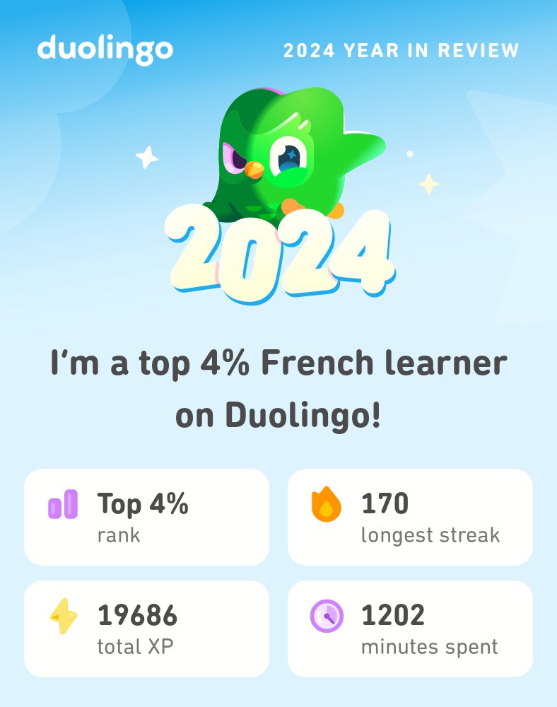 Look what I learned on Duolingo in 2024! 

#Duolingo365