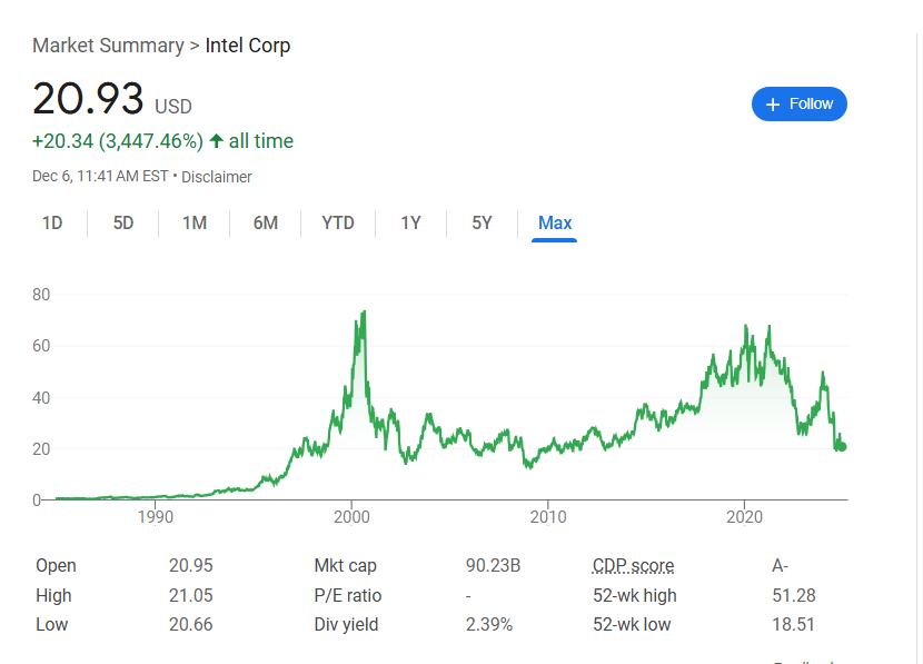 Hindsight tweet media