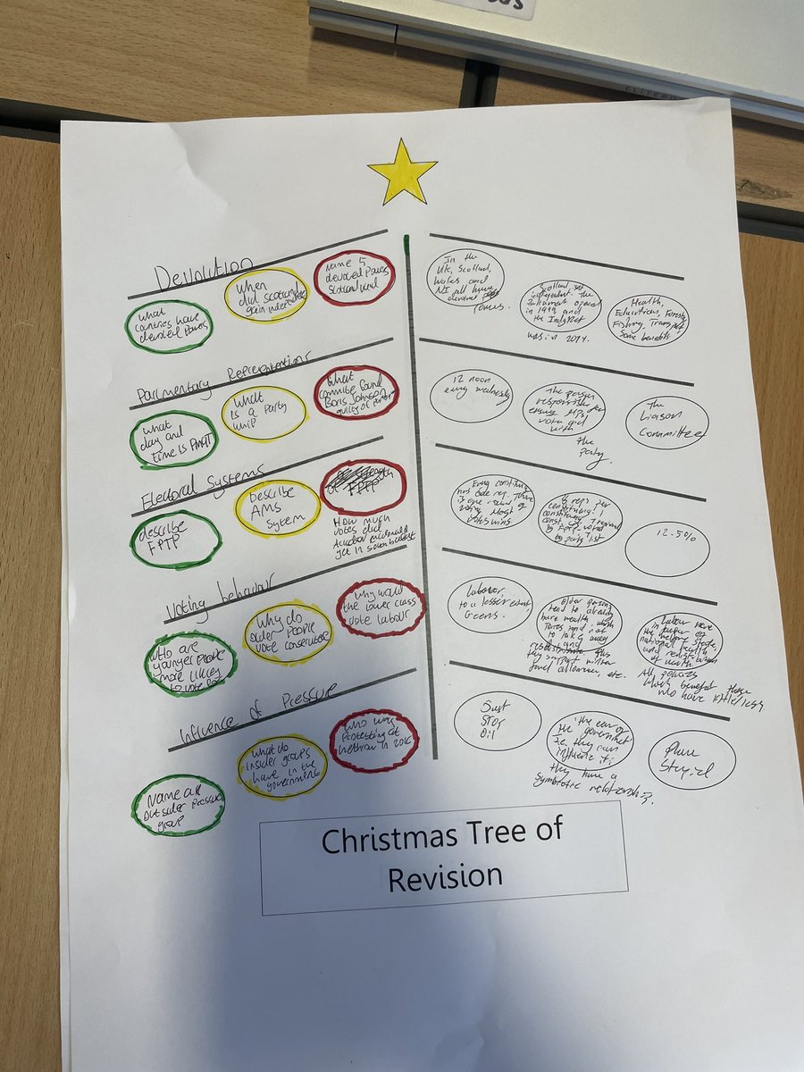 Miss Simpson tweet media