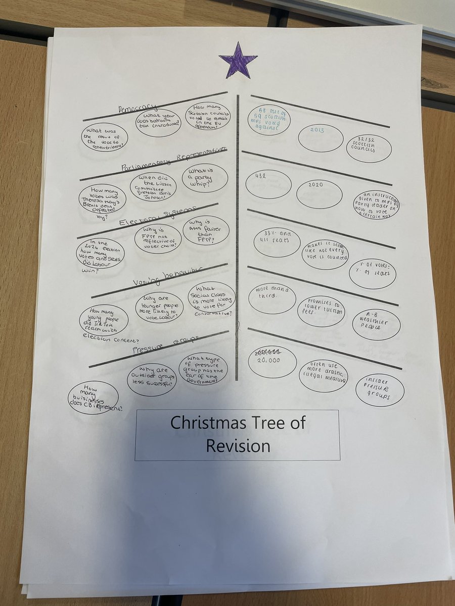 Miss Simpson tweet media