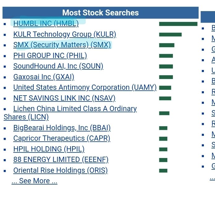 𝕓𝕝𝕦𝕖 𝔻𝕖𝕣𝕚𝕧𝕒𝕥𝕚𝕧𝕖 (@bluederivative) on Twitter photo Most Sock searches on <a href="/TheLioncom/">TheLion Stock Trader</a> site.
$HMBL leads the list for 4th day now and we have 3rd place $SMX.
#OTC #stocks <a href="/stockstobuy/">Stocks to Buy</a> Most Sock searches on <a href="/TheLioncom/">TheLion Stock Trader</a> site.
$HMBL leads the list for 4th day now and we have 3rd place $SMX.
#OTC #stocks <a href="/stockstobuy/">Stocks to Buy</a>