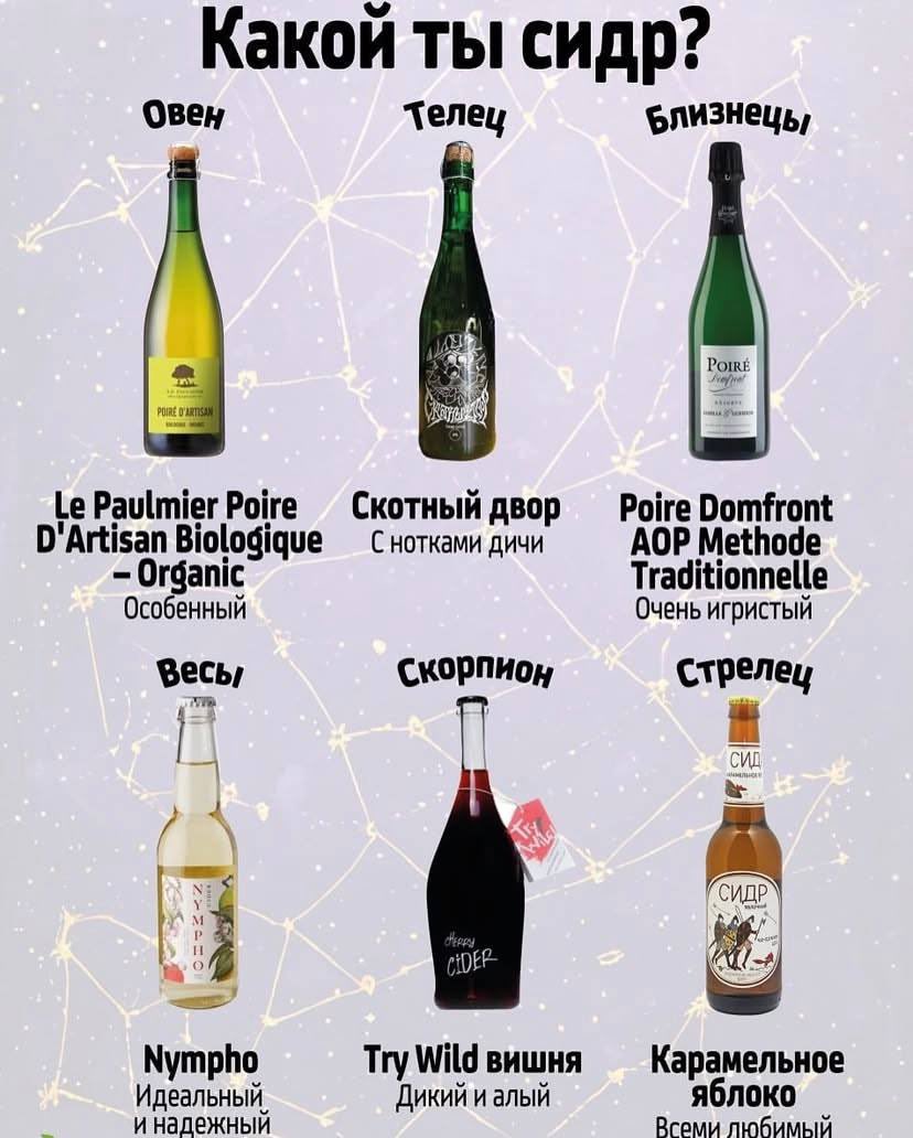 Подъехало самое пятничное предсказание — астрологи определили, какой вы сидр по знаку зодиака.

С напитком на вечер все понятно.