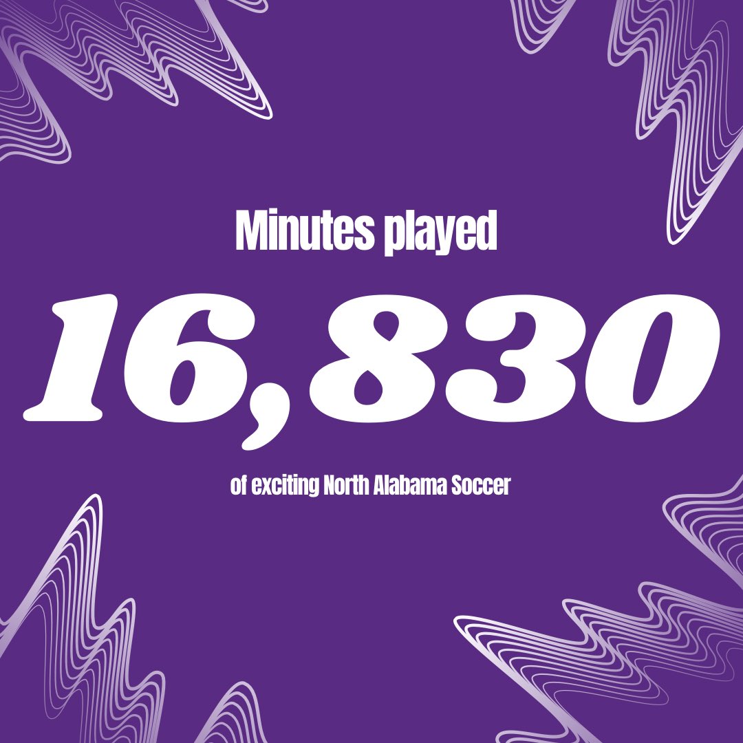 ✨2024 Wrapped UNA Soccer edition✨ #RoarLions🦁
