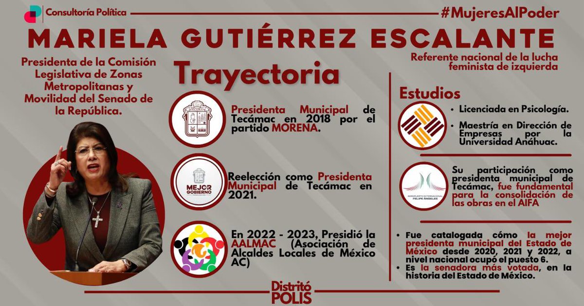 #DP | #MujeresAlPoder 

<a href="/MarielaGtzEsc/">Mariela Gutiérrez</a> senadora, servidora pública, consiguiendo evaluaciones altamente positivas, cuando se desempeño como alcaldesa durante dos periodos además de ser un referente de la izquierda en el Estado de México

Conoce más de ella aquí en #DistritóPolis