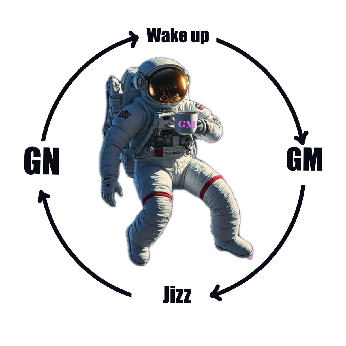 JizzMoonLLC's tweet photo. GMoon https://t.co/WuSOs6mW8X