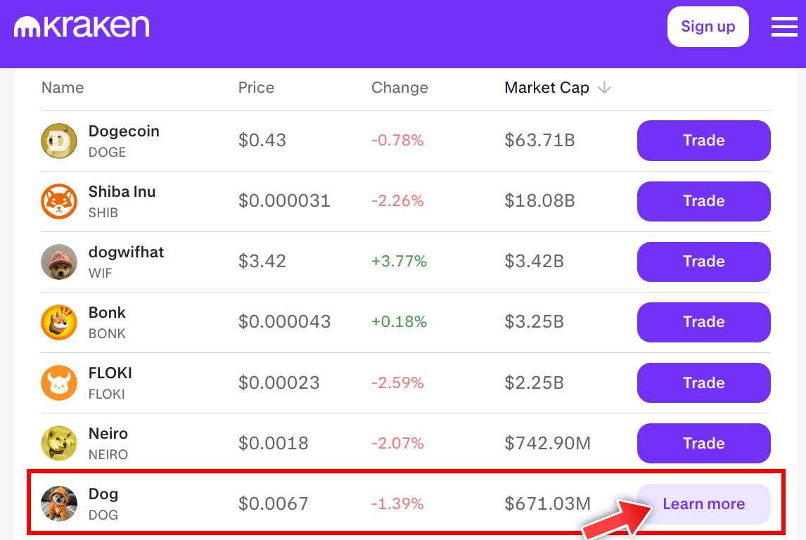 cryptolution101's tweet photo. $DOG (Bitcoin) is next in line for @KrakenFX Spot Trading. Pay attention! https://t.co/4Yir8spNbB