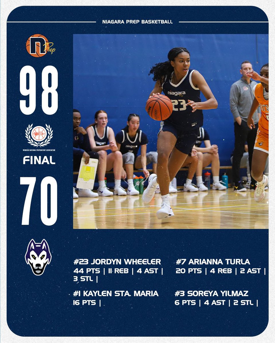 Home court ➡️ defended