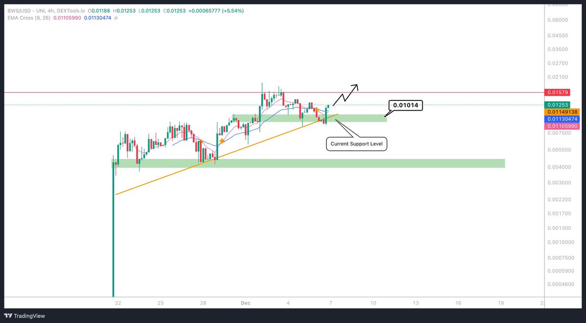 bcmgw.com review reflects constant improvements..crb
