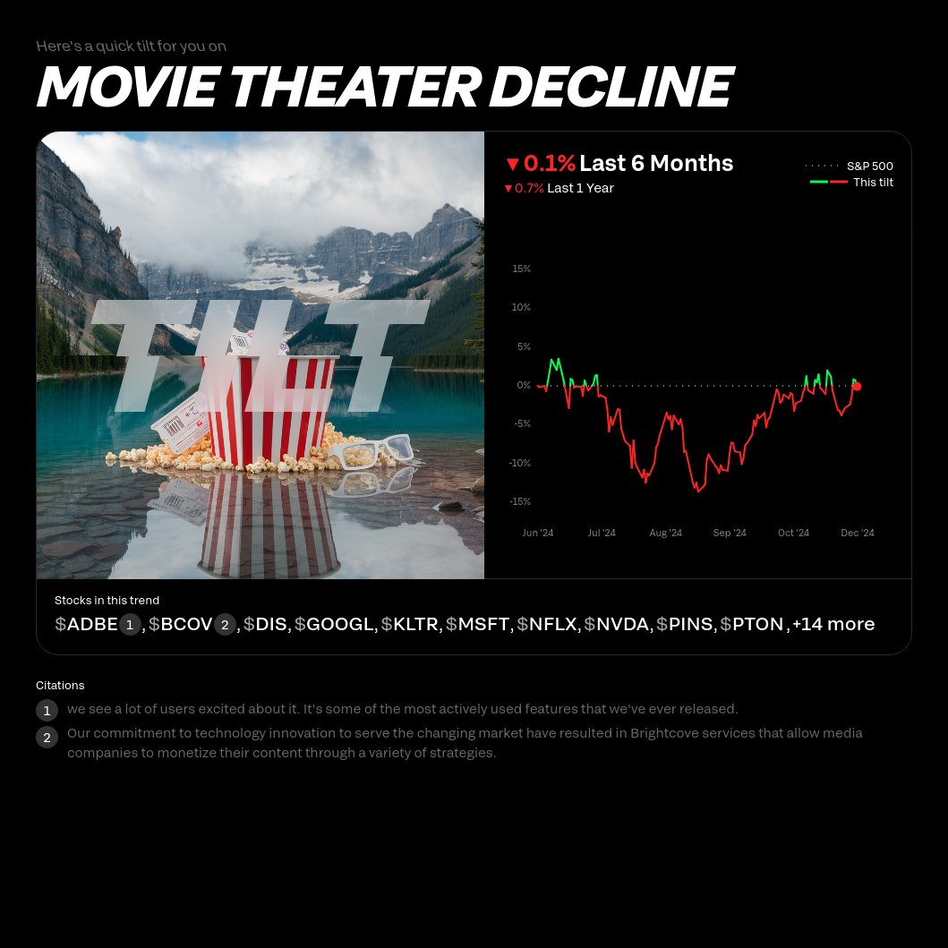 Tilt This tweet media