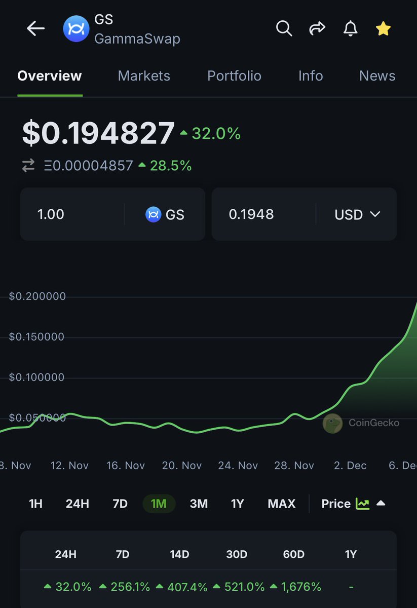 🉐 Crypto Linn tweet media