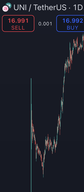 RLightswitch tweet media