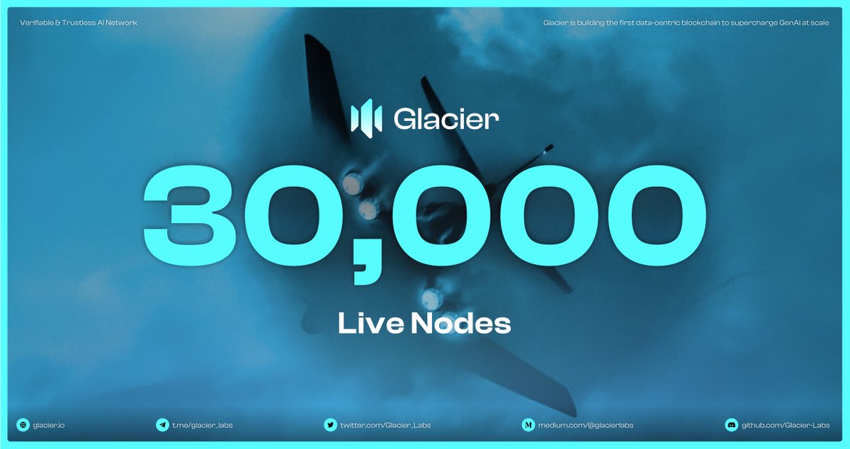 Glacier_Labs's tweet photo. 💻 30,000 Live Nodes!

🎉 Another milestone powered by $GLS!

Run nodes 👉 https://t.co/fNebureobg 
Earn $GLS 👉 https://t.co/05i2cKuaj5 https://t.co/5X2DshBtcn