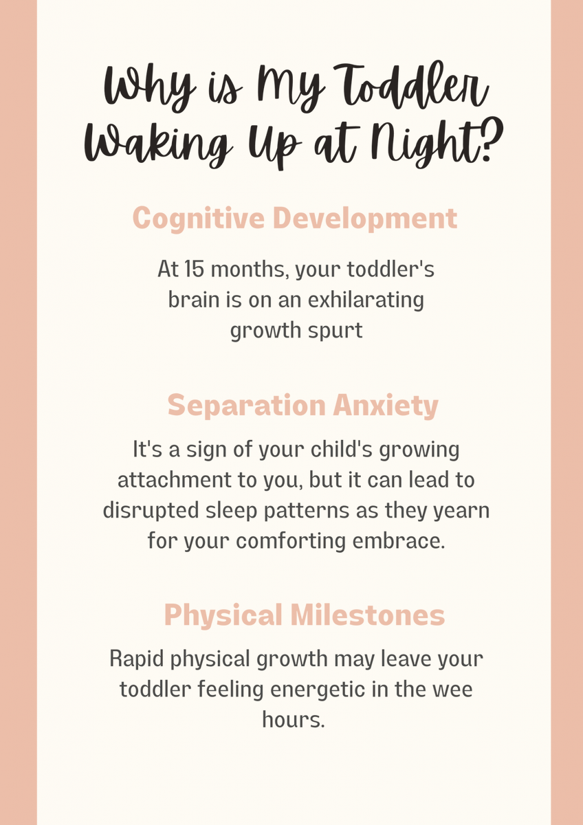 Why is my toddler waking up at night? Read our blog post to help with the dreaded sleep regression! parentfromheart.com/navigating-the…