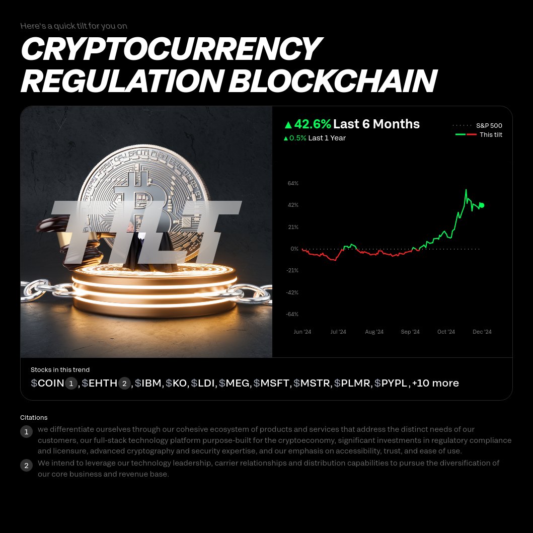 Tilt This tweet media