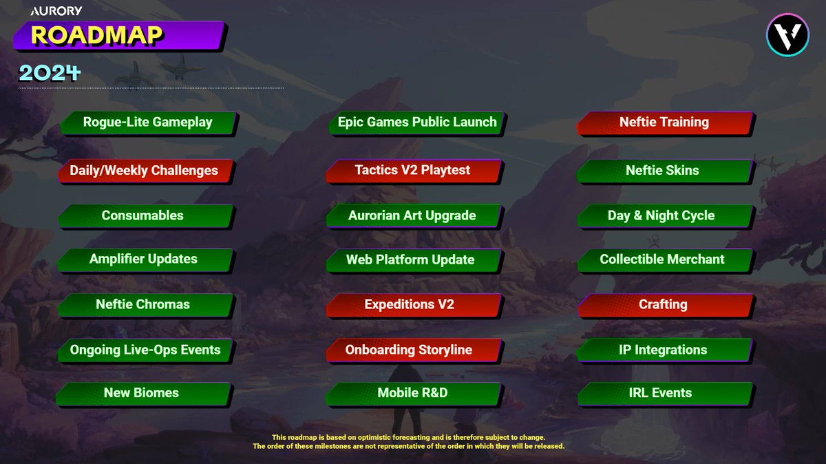 Johnny Aurory tweet media