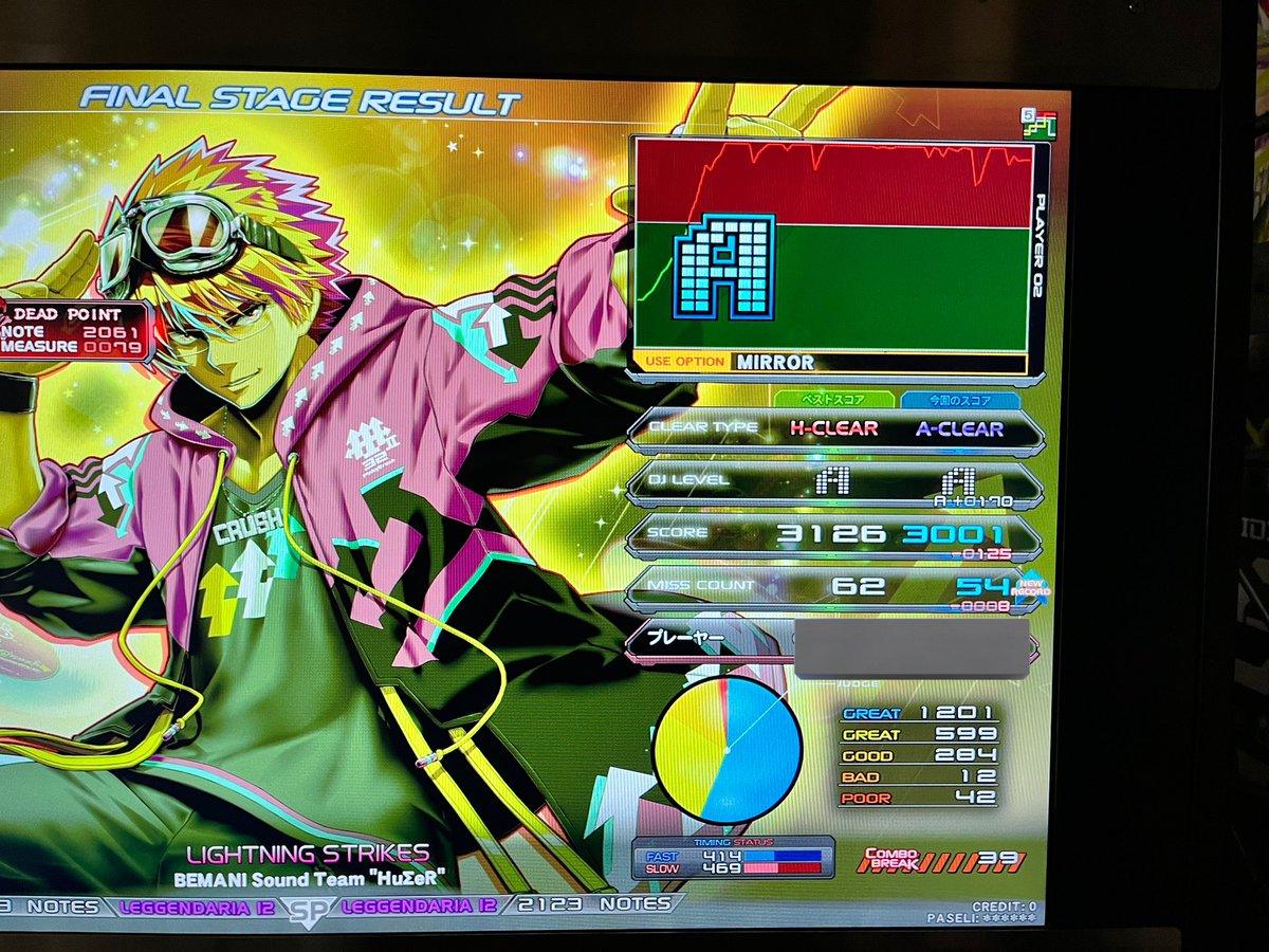 GENE bp34
Ancient Scapes† bp47
Close the World† bp42
LIGHTNING STRIKES† bp54