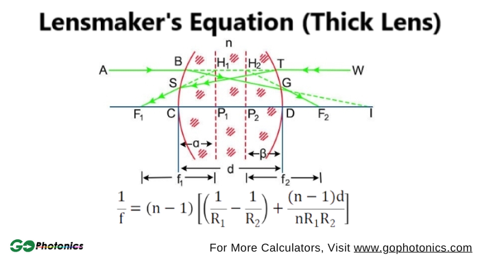 gophotonics's tweet photo. Lensmaker's Equation (Thick Lens) is an online calculator that calculates the focal length and lens power.
Check out: https://t.co/irTdfvLCQ2
#lensmaker #equation #focal #length #Lens #power #calculator #tool https://t.co/qjxuNKXZji