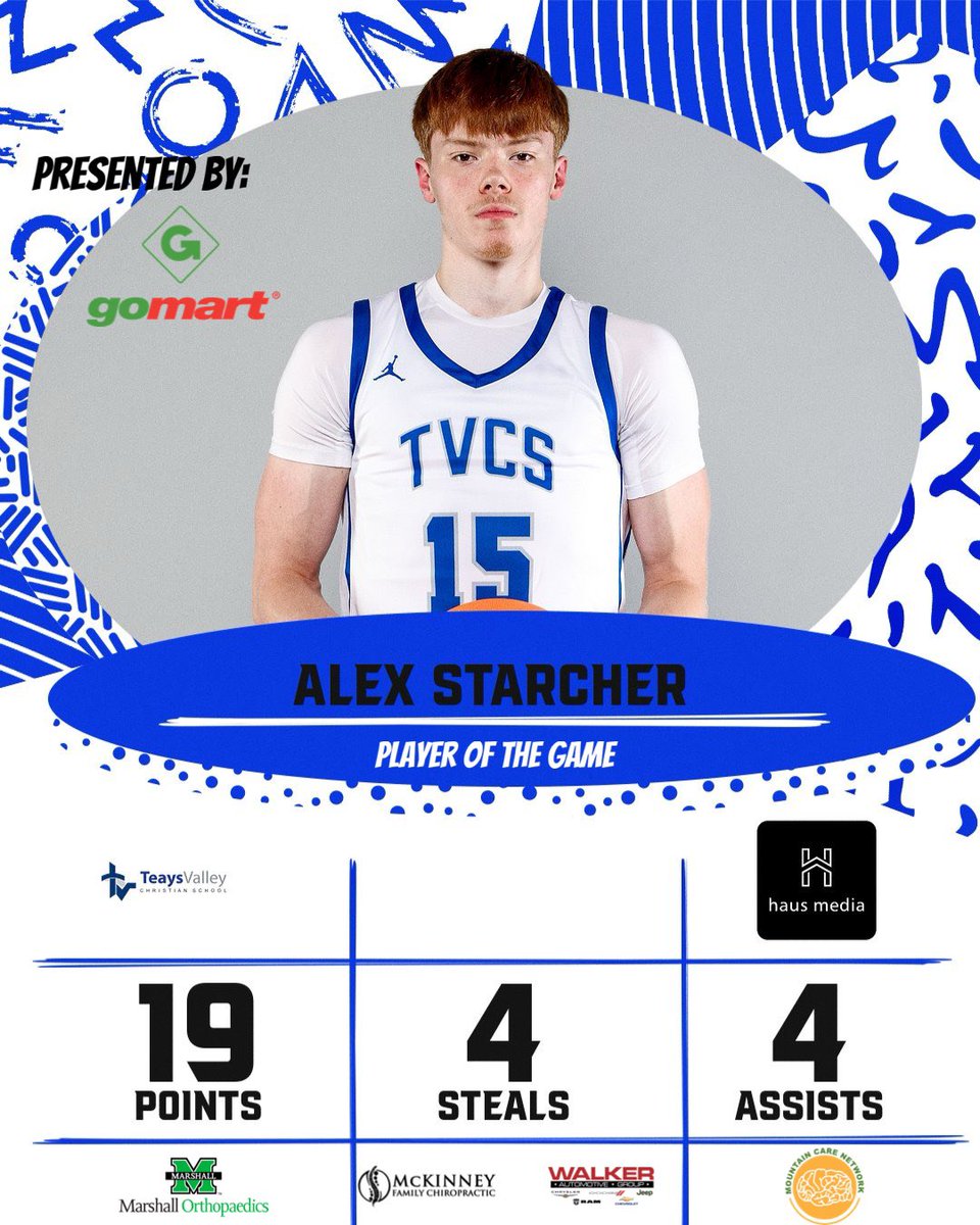 haus media (@haus_media) on Twitter photo <a href="/haus_media/">haus media</a> Player of the Game & Final Score
On Monday Teays Valley Christian’s Alex Starcher had 19 points, 4 steals, and 4 assists in their win over West Logan 105-40‼️
Presented by: <a href="/GoMartStores/">GoMart Stores</a> , Mountain Care Network , <a href="/WalkerChevy/">Walker Chevrolet</a> , Mckinney Family Chiropractic , <a href="/haus_media/">haus media</a> Player of the Game & Final Score
On Monday Teays Valley Christian’s Alex Starcher had 19 points, 4 steals, and 4 assists in their win over West Logan 105-40‼️
Presented by: <a href="/GoMartStores/">GoMart Stores</a> , Mountain Care Network , <a href="/WalkerChevy/">Walker Chevrolet</a> , Mckinney Family Chiropractic ,