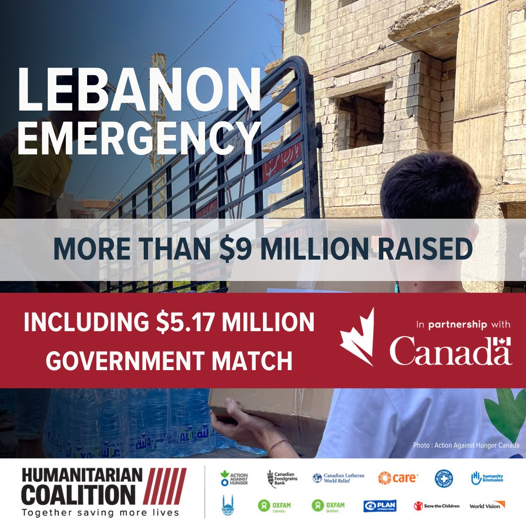 Humanitarian Coalition | Coalition Humanitaire (@humcoalition) on Twitter photo 📢🚨 We are glad to announce that with the strong support of our members, we have raised more than $9 million for the #Lebanon Emergency, including a $5.17 million match from <a href="/CanadaDev/">Development Canada</a> 🇨🇦.
We are grateful for the generosity of all Canadians. Our work continues 🦺 📢🚨 We are glad to announce that with the strong support of our members, we have raised more than $9 million for the #Lebanon Emergency, including a $5.17 million match from <a href="/CanadaDev/">Development Canada</a> 🇨🇦.
We are grateful for the generosity of all Canadians. Our work continues 🦺
