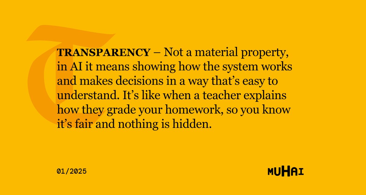 MUHAI project (@muhai_org) on Twitter photo Start the year afresh, be transparent as a clean window!  It's our 38th #wordofthemonth clearing all doubts!
#transparency #wikiHAI #AI #glossary #researchEU #EUeic #eicaccelerator Start the year afresh, be transparent as a clean window!  It's our 38th #wordofthemonth clearing all doubts!
#transparency #wikiHAI #AI #glossary #researchEU #EUeic #eicaccelerator