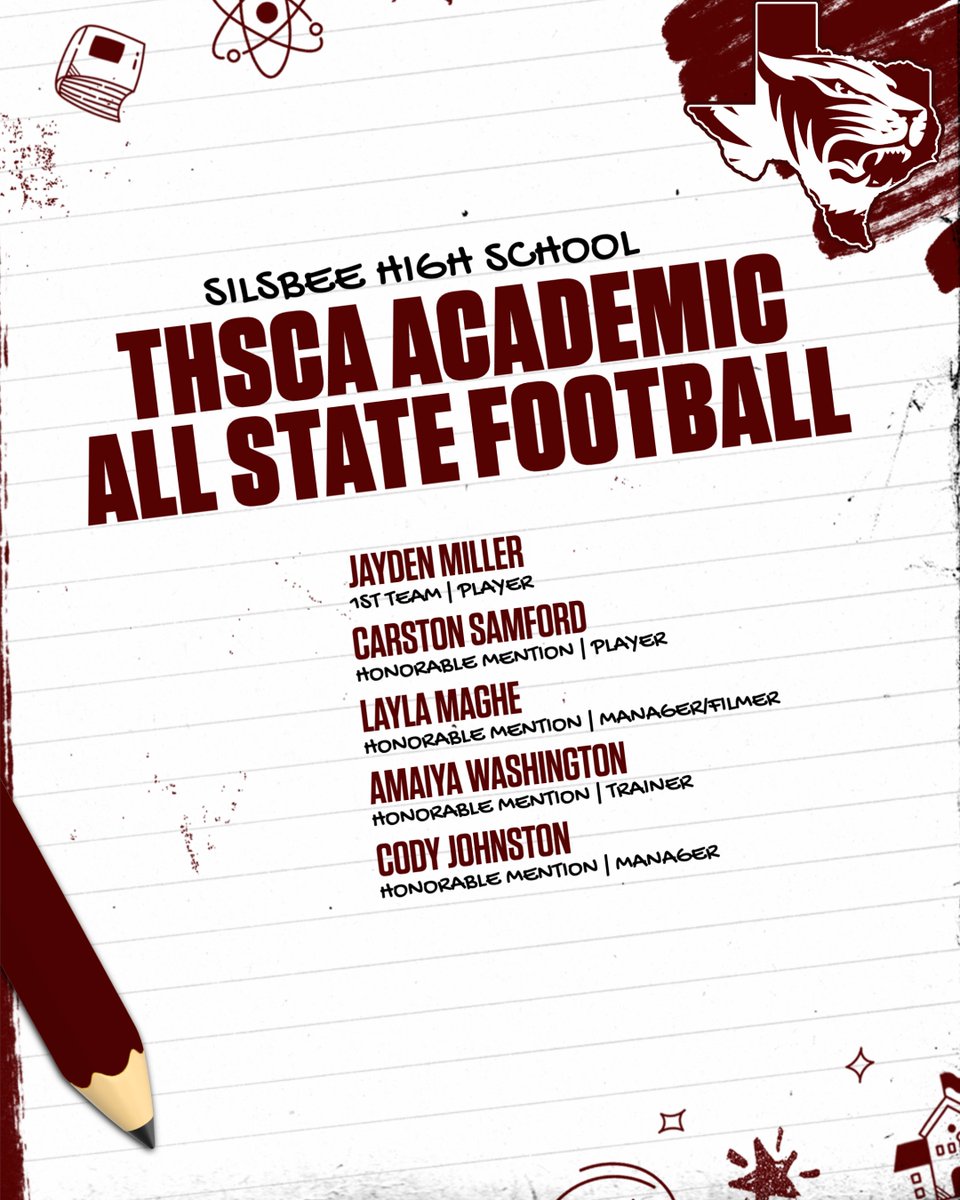Silsbee ISD tweet media