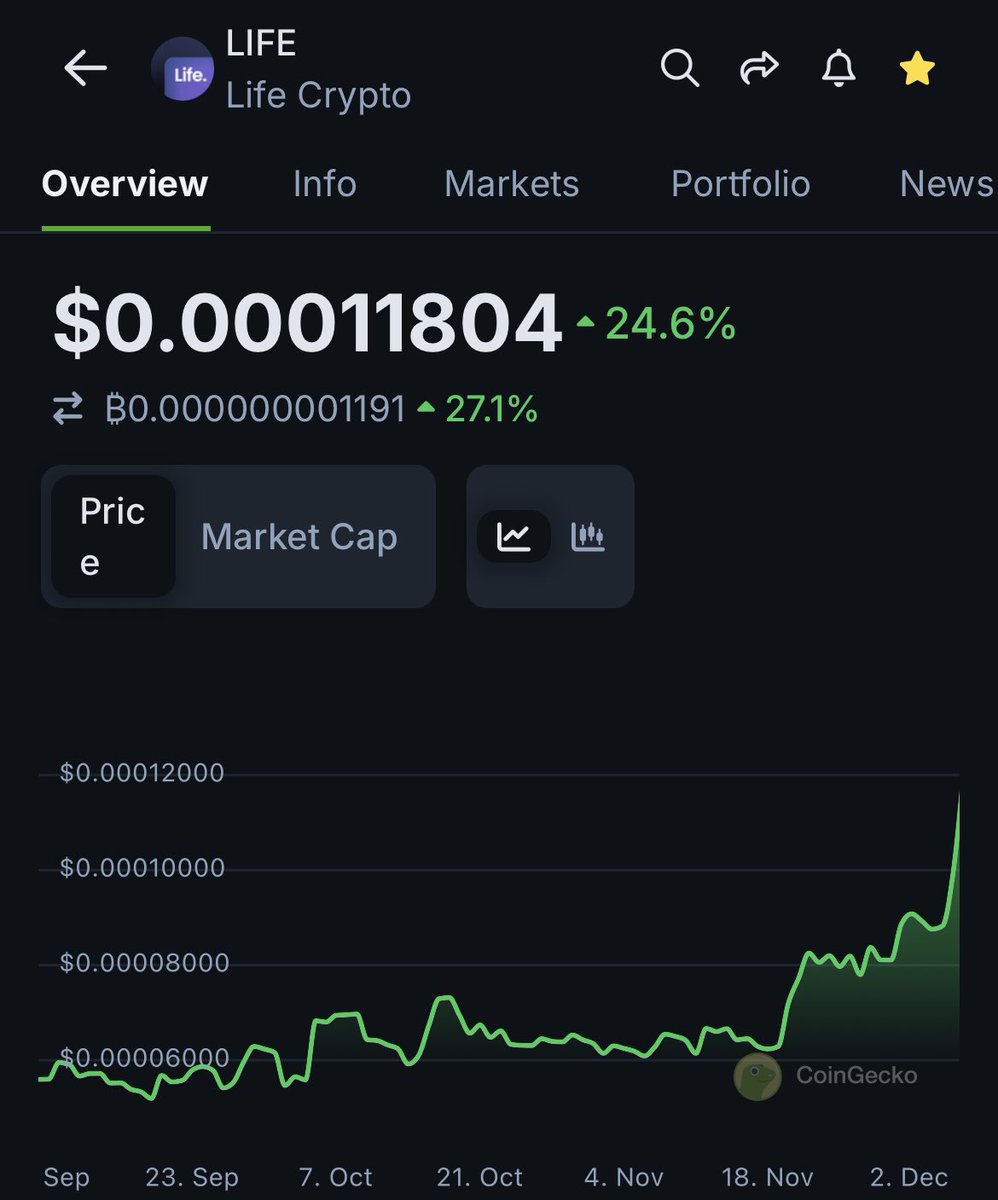 All Thyme High tweet media