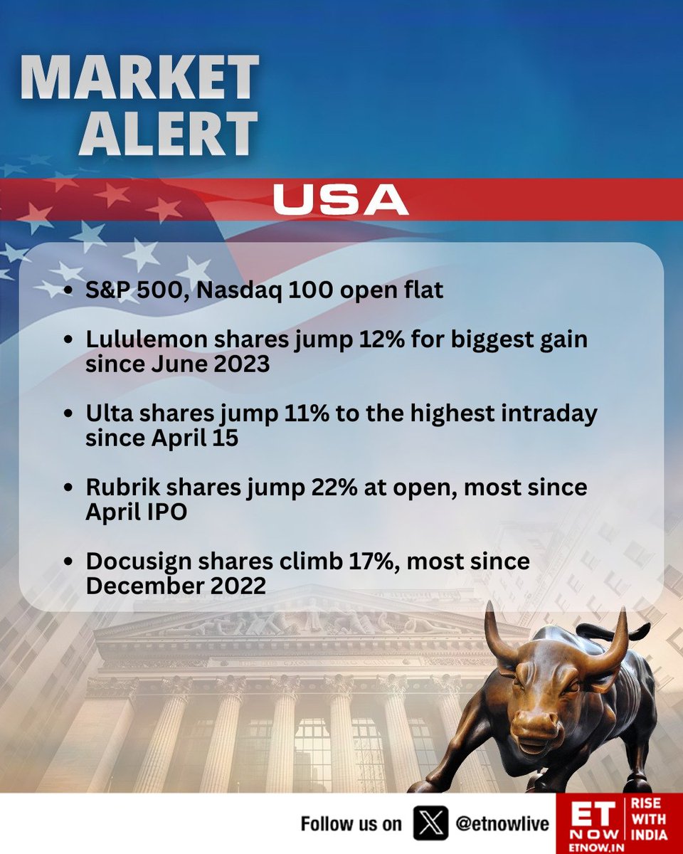 freecoin_india's tweet photo. #USMarketsAtOpen | S&P 500, Nasdaq 100 open flat; these are the other highlights👇
#Lululemon #Ulta #Rubrik #DocuSign https://t.co/hBLo6aVhdq