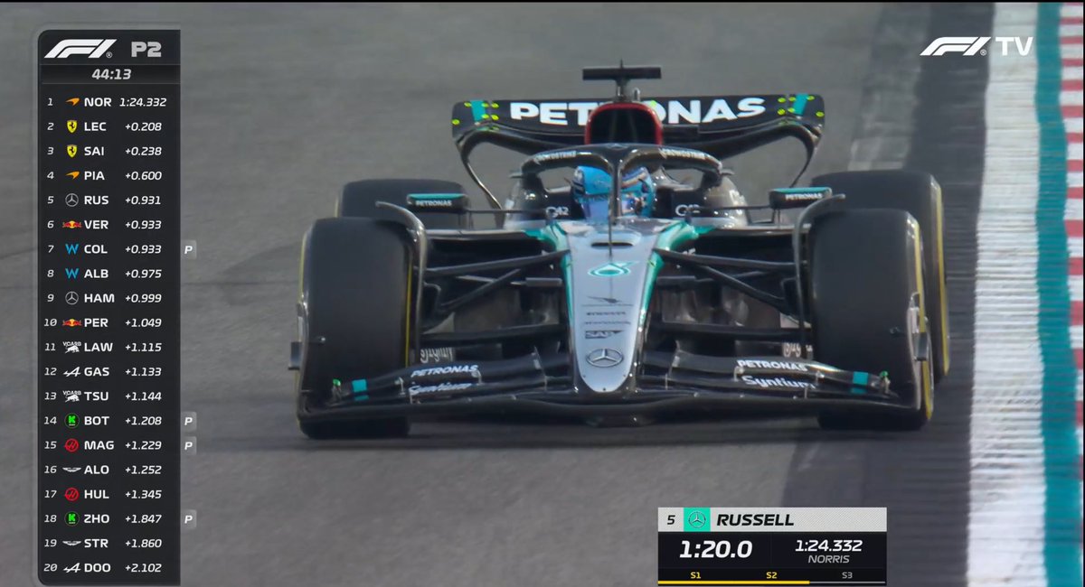 MercedesAMGPCF1's tweet photo. #F1 ❗️🚨 || Andrew Shovlin said that George tried a different set-up today.. :

🗣️ : “George has a bit more to find, but we were trying out some new setup directions and the cars were quite different on low fuel..”

“We can look at that in the simulator overnight, but I think we'll find a good direction for George to improve tomorrow..”❗️

George 🗣️ : “We were also testing a lot of different things in preparation for next year.. as this is obviously our last opportunity to do so.”💥