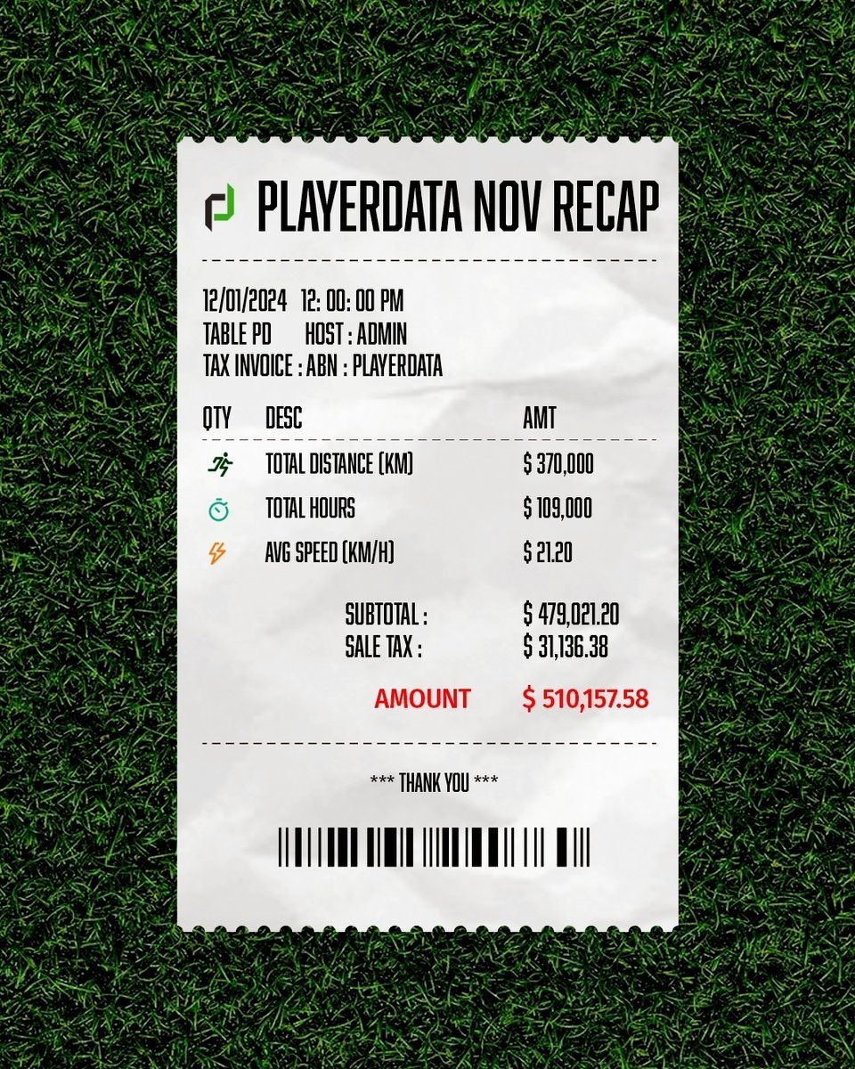PlayerData's tweet image. November: By The Numbers 👀✅

🏃‍♂️ 370,000+ km tracked
⏱️ 109,000+ hours monitored
🚀 21.2 km/h average speed

From the grind to the glory, the PD community is redefining performance. 💪

How far did your team go this month? Share your stats below! 💬

#SportsAnalytics #PlayerData…